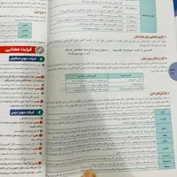 کتاب کنکور علوم فنون ادبی جامع مهروماه (۱۴۰۳ )|لوازم التحریر|بندر کنگان, |دیوار