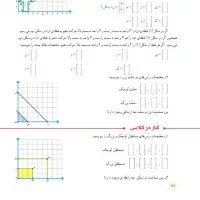 کلاس خصوصی ریاضی