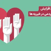 استخدام نیرو در خیریه