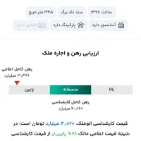 آپارتمان پنت هاوس دانش آموز .تجربه متفاوت در زندگی|اجارهٔ آپارتمان|شیراز, میرزاکوچک خان|دیوار