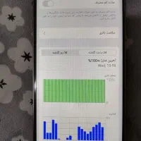 ایفون 15 پرومکس کپی|موبایل|شیراز, کوزه گری|دیوار