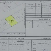 زمین مسکونی