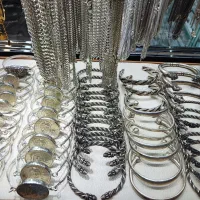 راهنمایی فروش بدلیجات