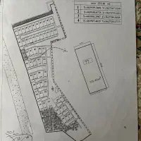 زمین مسکونی