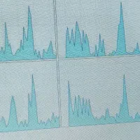 لپتاپ ایدیا پد l3|رایانه همراه|تهران, استخر|دیوار
