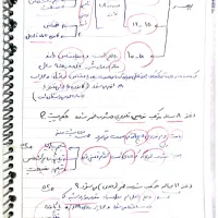 وکالت|کتاب و مجله آموزشی|نائین, |دیوار