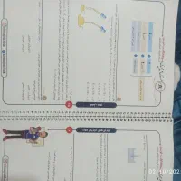 جزوه کنکوری استاد علی مجیدی فیزیک|کتاب و مجله آموزشی|اصفهان, بهارستان|دیوار