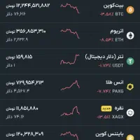 با نصب برنامه صرافی 500 هزار با این کد CR5N2