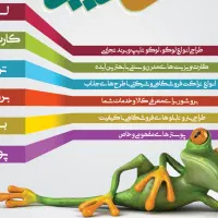 صفحه آرائی، طراحی بنر، لوگو و سایر امور گرافیکی