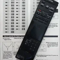 کنترل ویدئو