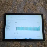 سرفیس پرو۷ surface pro|رایانه همراه|اندیشه, اندیشه فاز ۳|دیوار