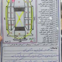 سمند مدل ۹۰|خودرو سواری و وانت|بانه, |دیوار