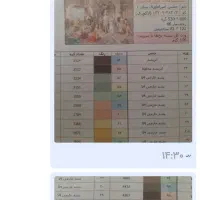 تابلو فرش نیمه کاره|تابلو فرش|قرچک, شهرک طلائیه|دیوار