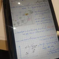 تبلت سامسونگ Galaxy Tab S6 Lite