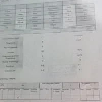 لطفا راهنمایی کنید