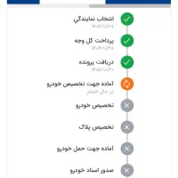 سورن پلاس xu7p ۱۴۰۵