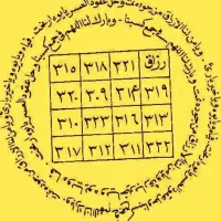 دعانویسی سرکتاب پذیرش دعادرکتاب دعانویس حرز بازگشت