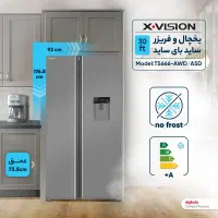 فروش کلیه لوازم خانگی ویژه بازنشستگان تامین اجتماع