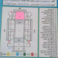 پژو پارس استثنایی ۸۵|خودرو سواری و وانت|سنندج, |دیوار