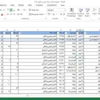 دفترچه انتخاب رشته کنکور به صورت فایل اکسل ۱۴۰۴|خدمات آموزشی|تهران, شهرک آزادی|دیوار