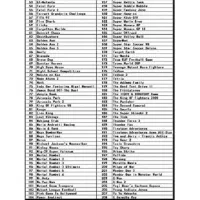 مینی سگا|کنسول، بازی ویدئویی و آنلاین|اسلام‌‌آباد غرب, |دیوار