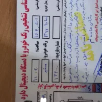 ساینا GX، مدل ۹۶|خودرو سواری و وانت|محمدشهر, محمدشهر|دیوار