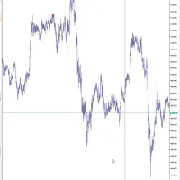 استراتژی فارکس|خدمات آموزشی|تهران, امیریه|دیوار