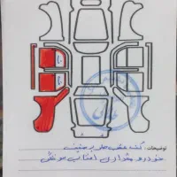 فروش ماشین دنا مدل ۹۶|خودرو سواری و وانت|لالجین, |دیوار