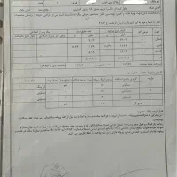 زمین مسکونی بامجوز ساخت انتهای آزادی۱۷|فروش زمین و ملک کلنگی|ایلام, |دیوار