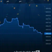 سایت ایرانی(درآمد دلاری)