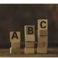 خریدار ضامن با رتبه A-B-C