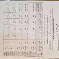 بیمه سامان انتخابی برای زندگی بهتر