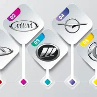 تعمیر تخصصی برق خودروهای چینی دیاگ، سیم‌کشی، ECU|خدمات موتور و ماشین|کرج, کوی کارمندان جنوبی|دیوار