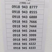 سیمکارت اعتباری رند