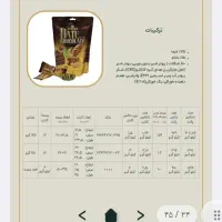 خرما شکلاتی|خوردنی و آشامیدنی|ساری, |دیوار