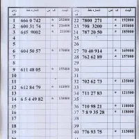 0912.26.22.557 پیشخوان دولت اقساط بلندمدت