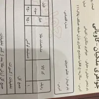 دستبند النگویی بسیار شیک|جواهرات|قم, شاه سید علی|دیوار