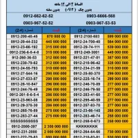 09123000573|سیم‌کارت|فردیس, فردیس|دیوار