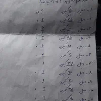 فروش فروش تجهیزات کامل باشگابدنسازی به صورت جاروکش|تجهیزات ورزشی|تهران, آبشار تهران (دریاچه)|دیوار