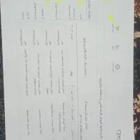 تارا اتوماتیک، مدل ۱۴۰۴