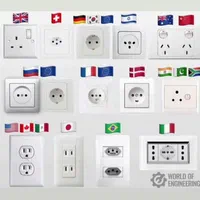 برقکاری نصب دوربین و دزدگیر و اعلام حریق