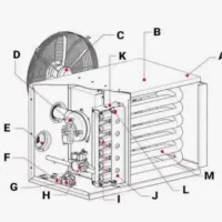 هیتر گازی انرژی مدل ۰۶۱۸ gh در حد|بخاری، هیتر، شومینه|سیرجان, |دیوار