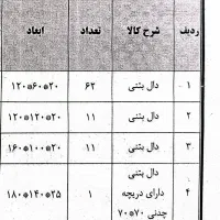 فروش دال بتنی و نیوجرسی ابعاد مختلف نازلترین قیمت