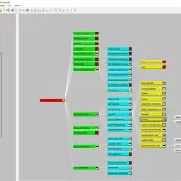 طرح توجیهی-FS-مطالعات امکان سنجی