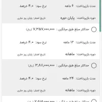 فروش امتیاز وام بانک کشاورزی لامرد