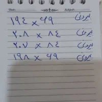 ۵ عدد در یا درب HDF اتاق و سرویس|حراج|تهران, جنتآباد جنوبی|دیوار