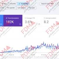 خدمات سئو سایت و رتبه گوگل ، ثبت در مپ و نشان|خدمات رایانه‌ای و موبایل|مشهد, کوثر|دیوار