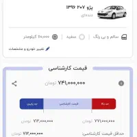 پژو ۲۰۷ مدل ۹۶ بدون رنگ