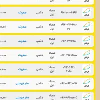 0912.0911.214 0912.0911.215 صفر پک|سیم‌کارت|رشت, بازار|دیوار