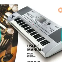 انواع ست ارگ PA50 و PA80 و بقیه کرگ ها